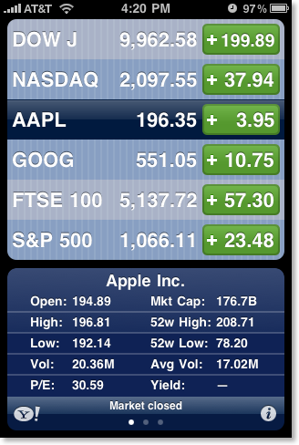 basic stocks screen with more info
