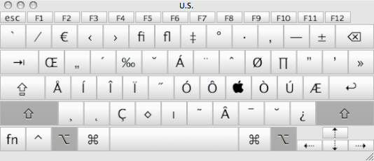 How to write french accents on a mac